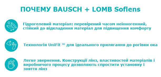 Контактні лінзи Bausch + Lomb Soflens, високе вологовміст контактної лінзи відрізняється стійкістю до відкладень, що забезпечує високий рівень комфорту.