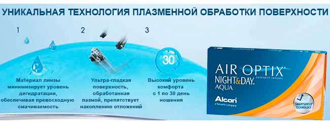 Air Optix Night & Day Aqua (айр оптикс найт энд дей) главные достоинства